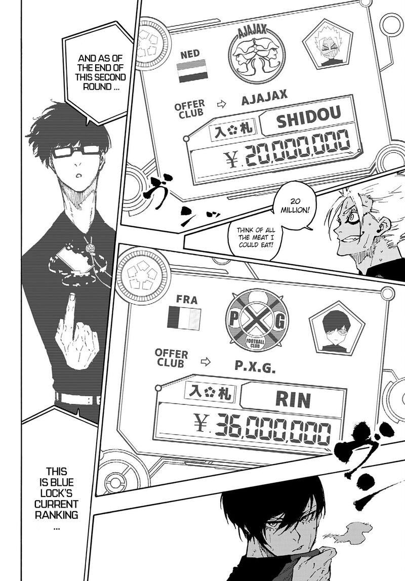 Blue Lock, Chapter 170