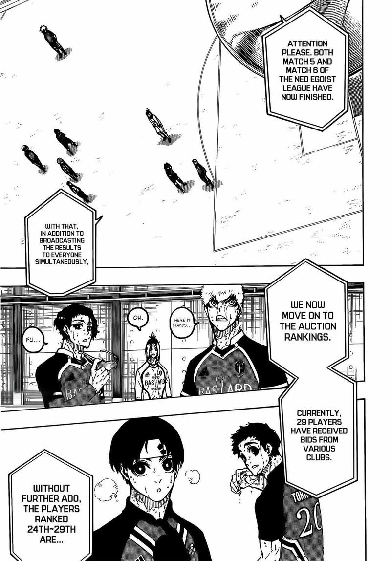 Blue Lock, Chapter 240