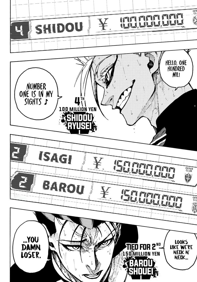 Blue Lock, Chapter 246