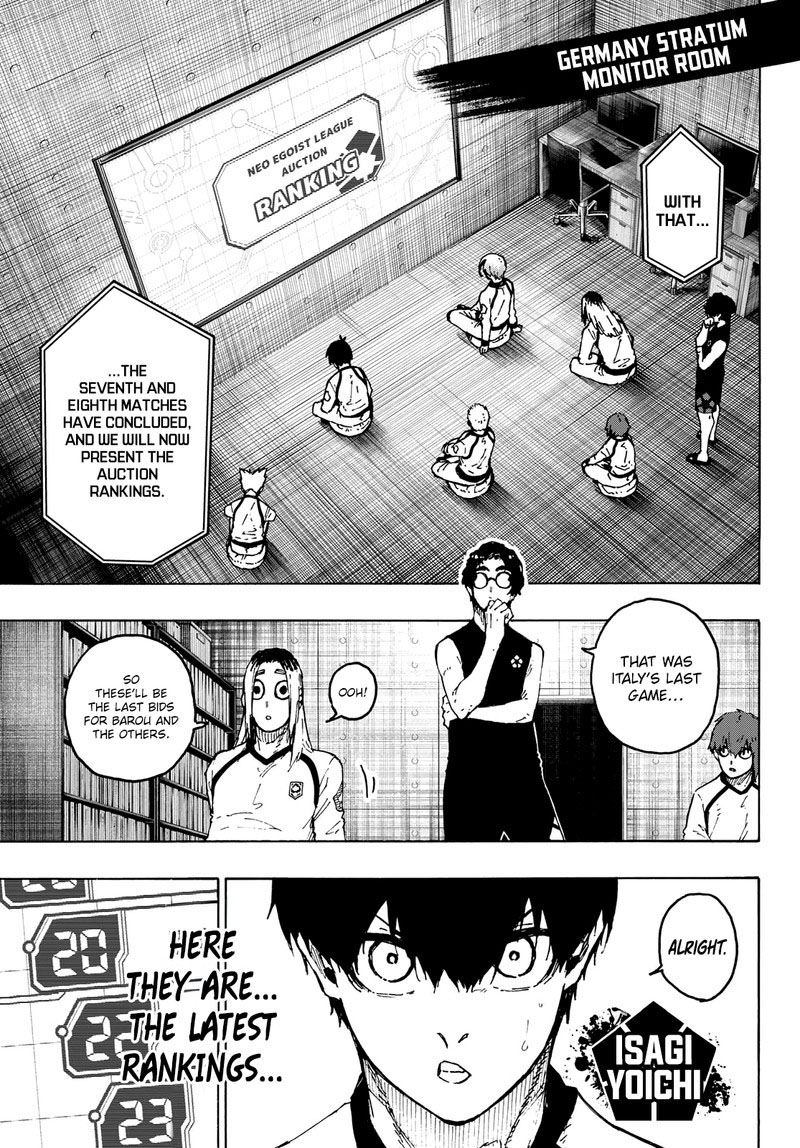 Blue Lock, Chapter 246