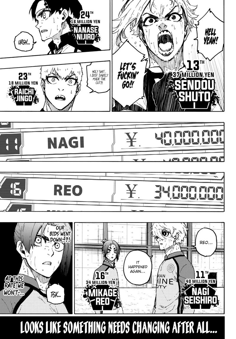 Blue Lock, Chapter 246