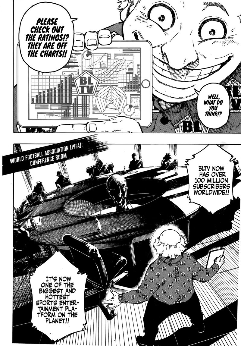 Blue Lock, Chapter 248