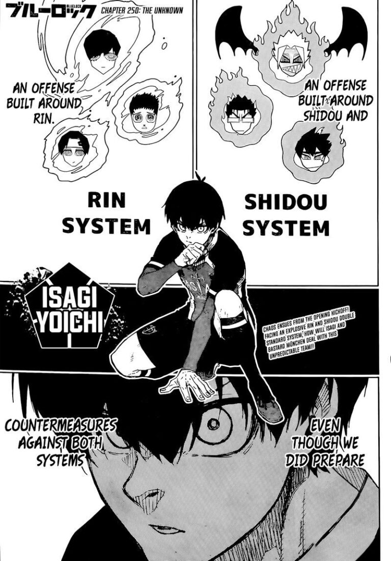 Blue Lock Manga Chapter 250