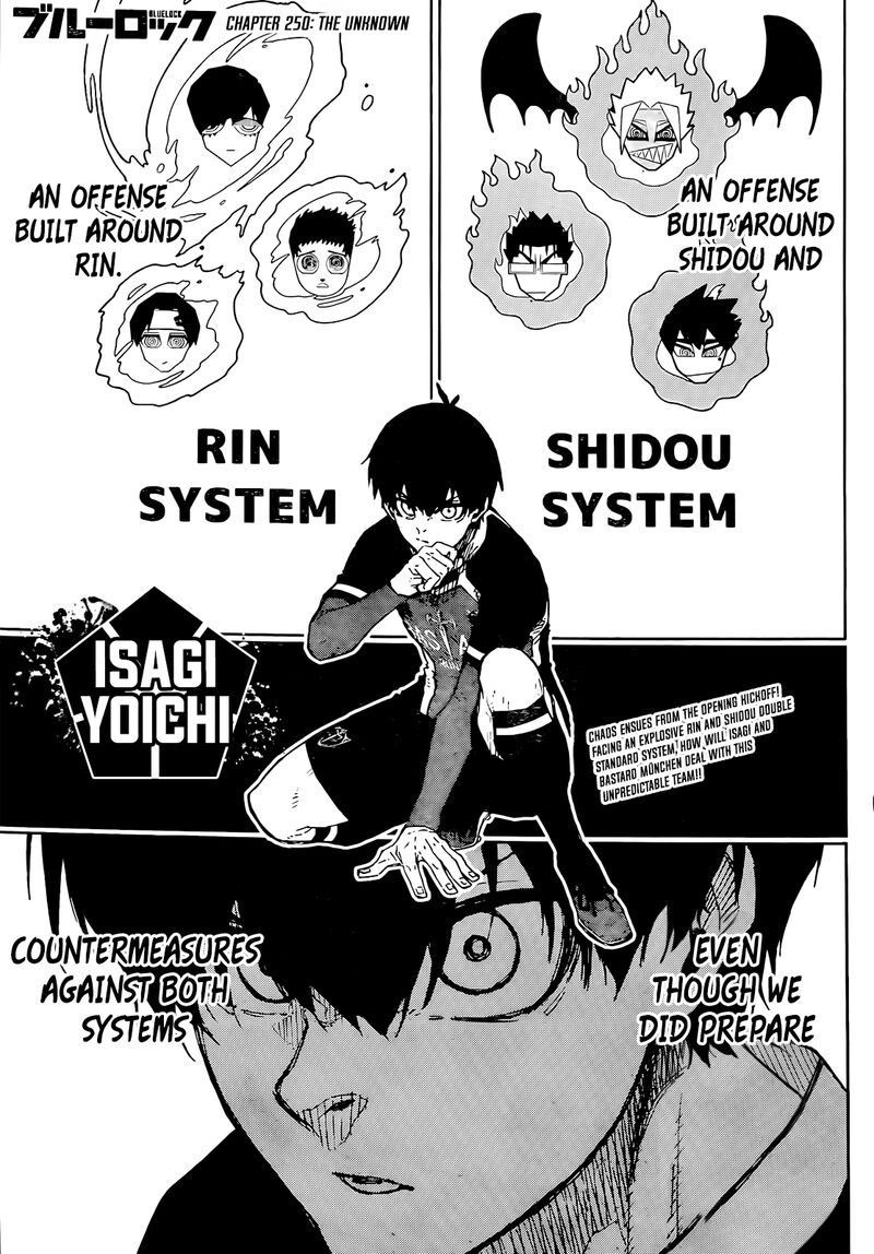 Blue Lock Manga Chapter 250