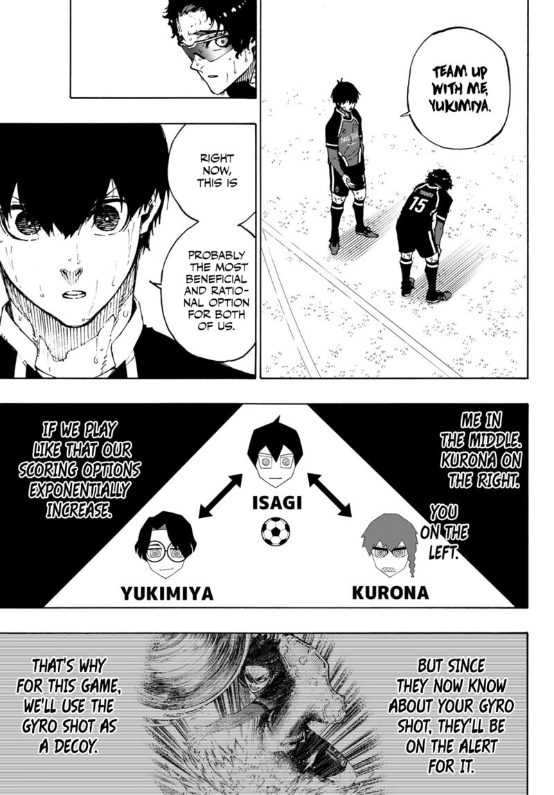 Blue Lock, Chapter 196