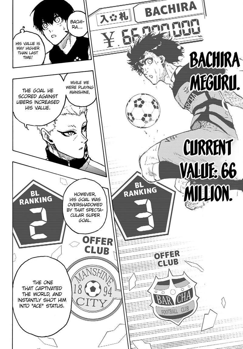 Blue Lock, Chapter 204
