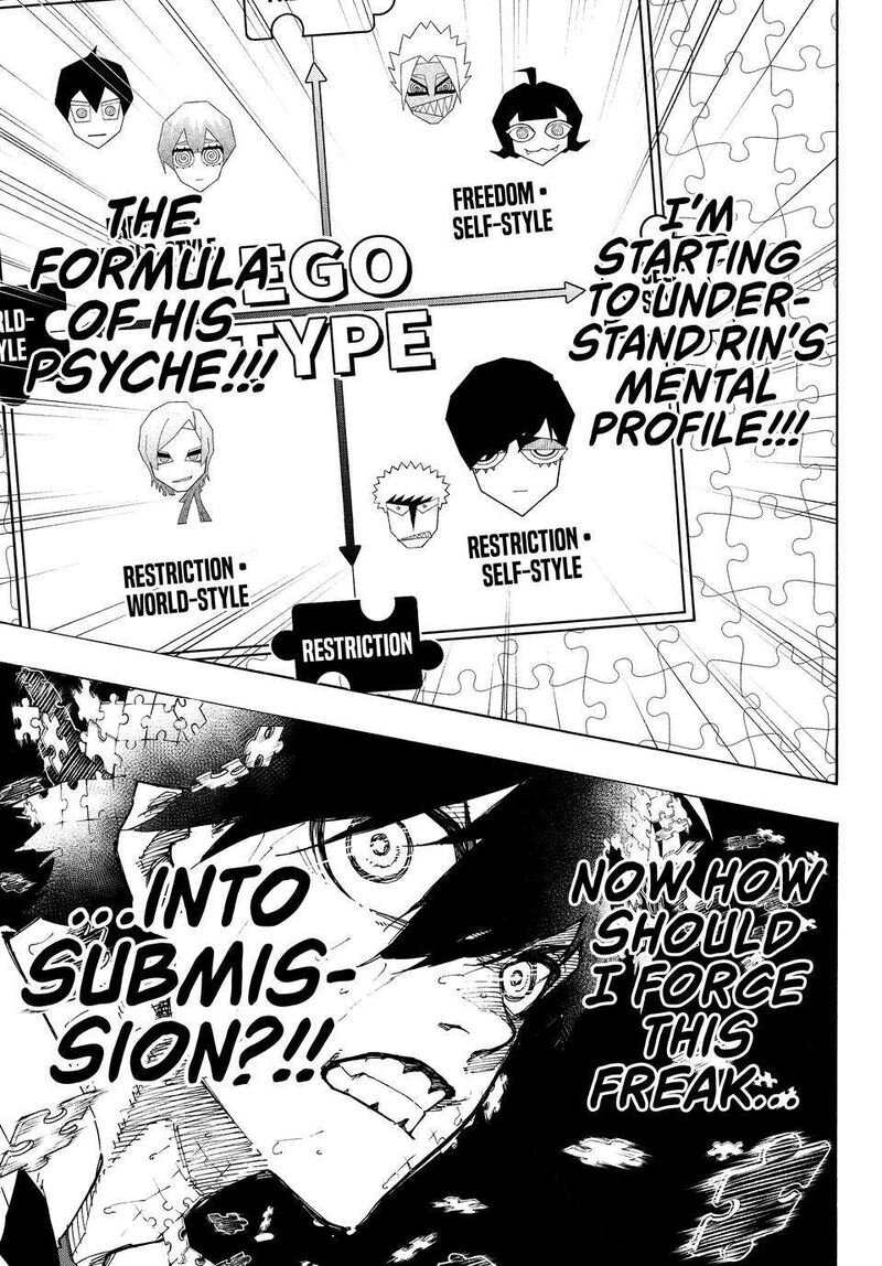 Blue Lock, Chapter 270