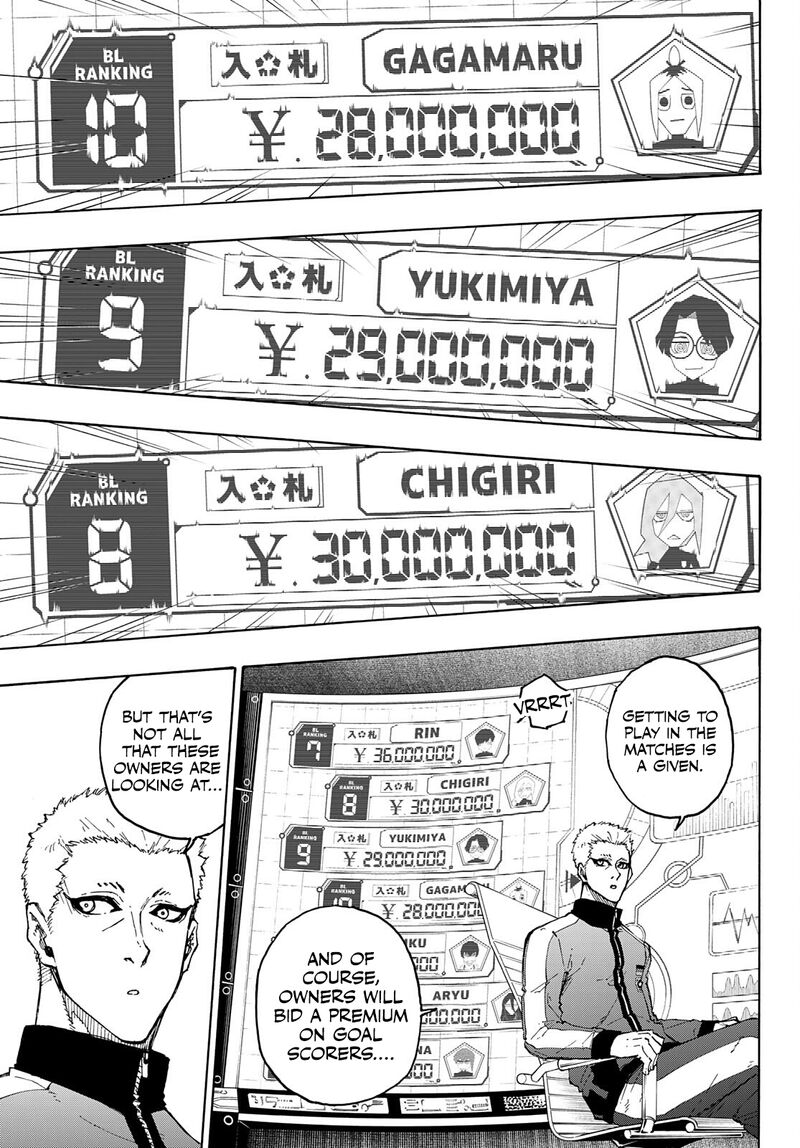 Blue Lock, Chapter 204