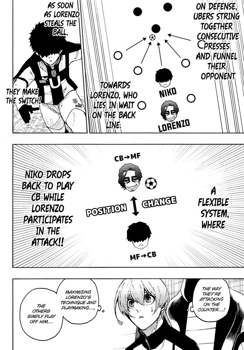 Blue Lock, Chapter 211