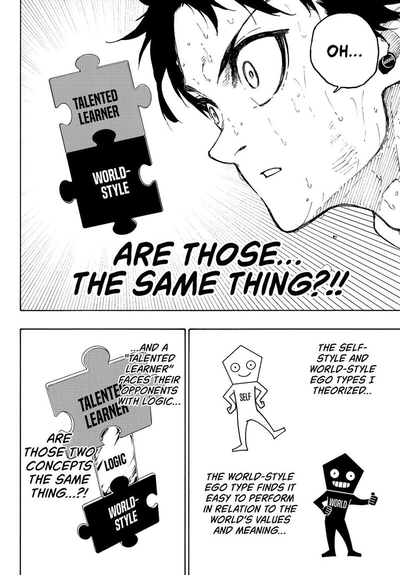Blue Lock, Chapter 282