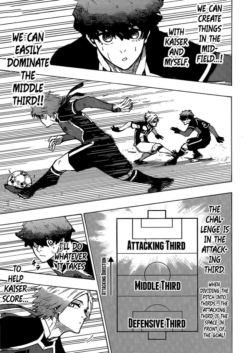 Blue Lock, Chapter 217