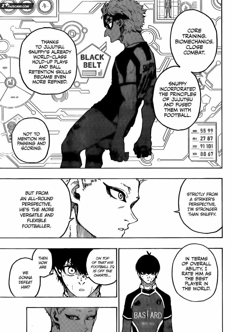 Blue Lock, Chapter 223