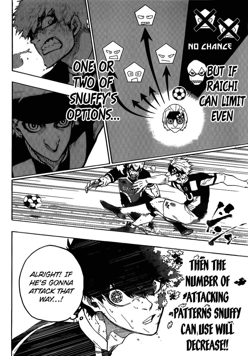 Blue Lock, Chapter 224