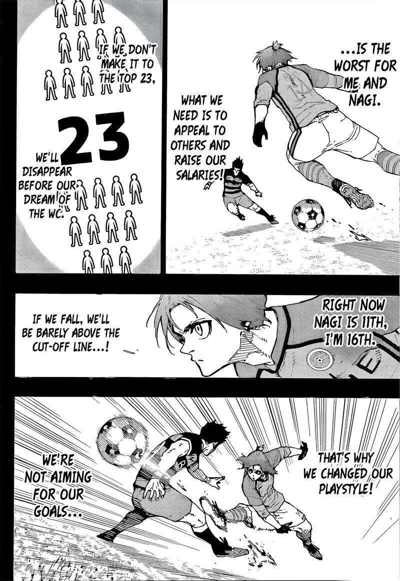 Blue Lock, Chapter 295