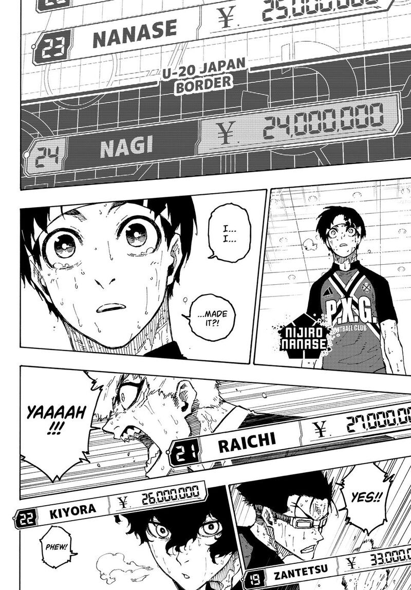 Blue Lock, Chapter 299