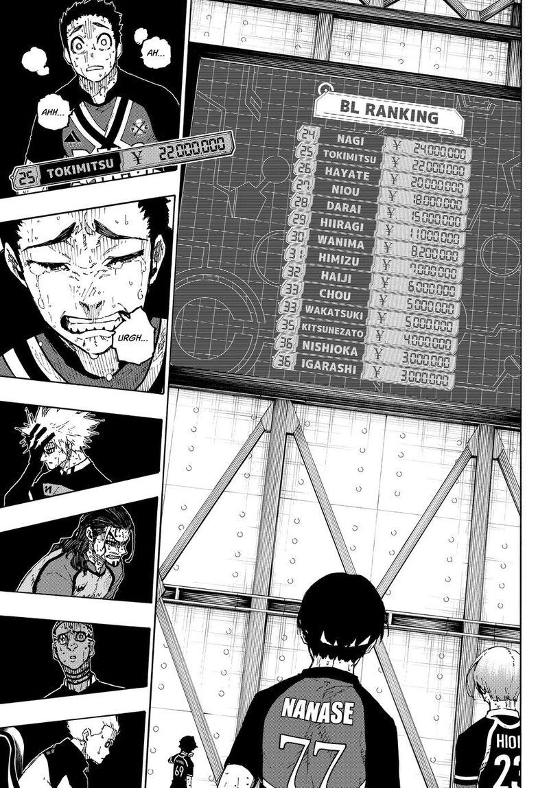 Blue Lock, Chapter 299