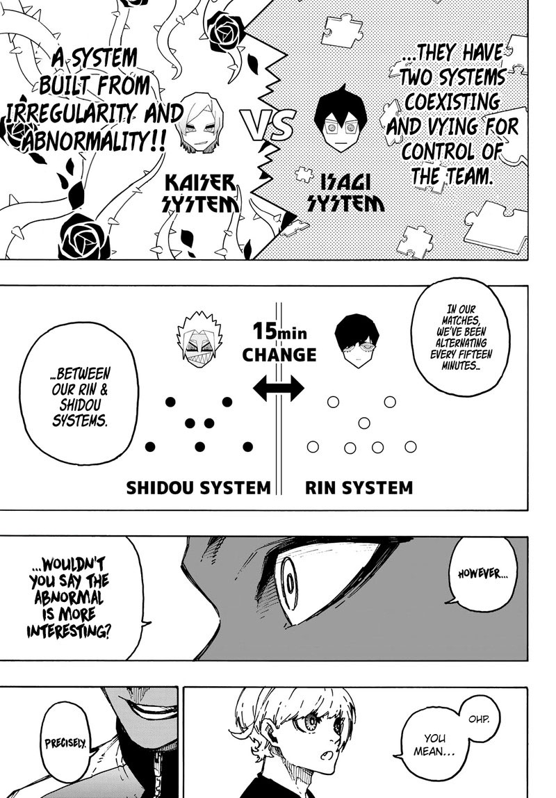 Blue Lock, Chapter 246