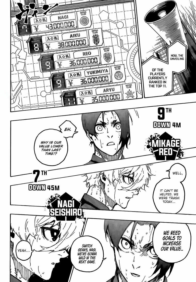 Blue Lock, Chapter 240