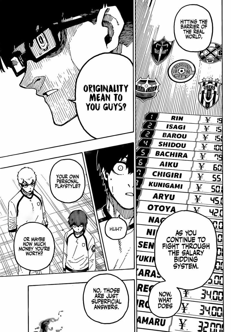 Blue Lock, Chapter 247