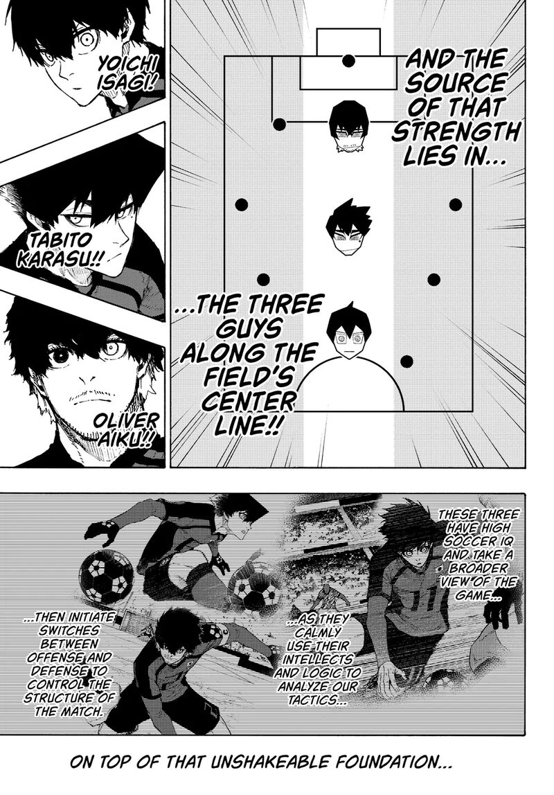 Blue Lock, Chapter 317