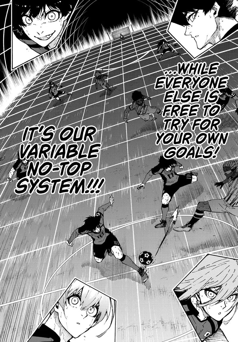 Blue Lock, Chapter 320