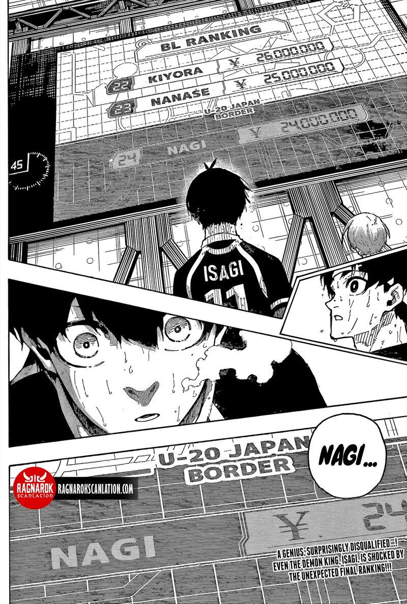 Blue Lock, Chapter 298