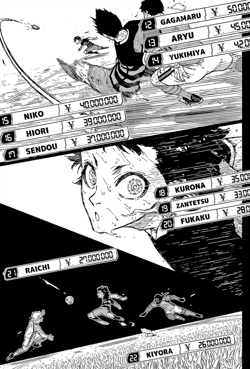 Blue Lock, Chapter 298