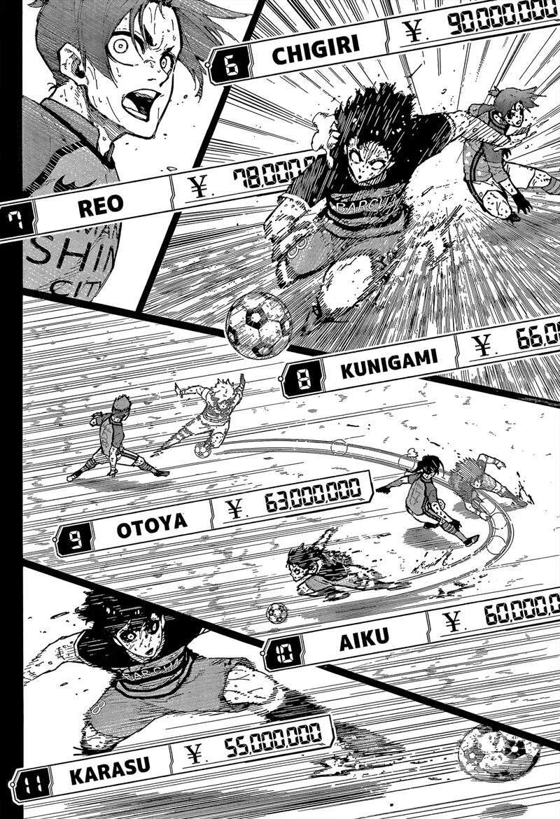 Blue Lock, Chapter 298