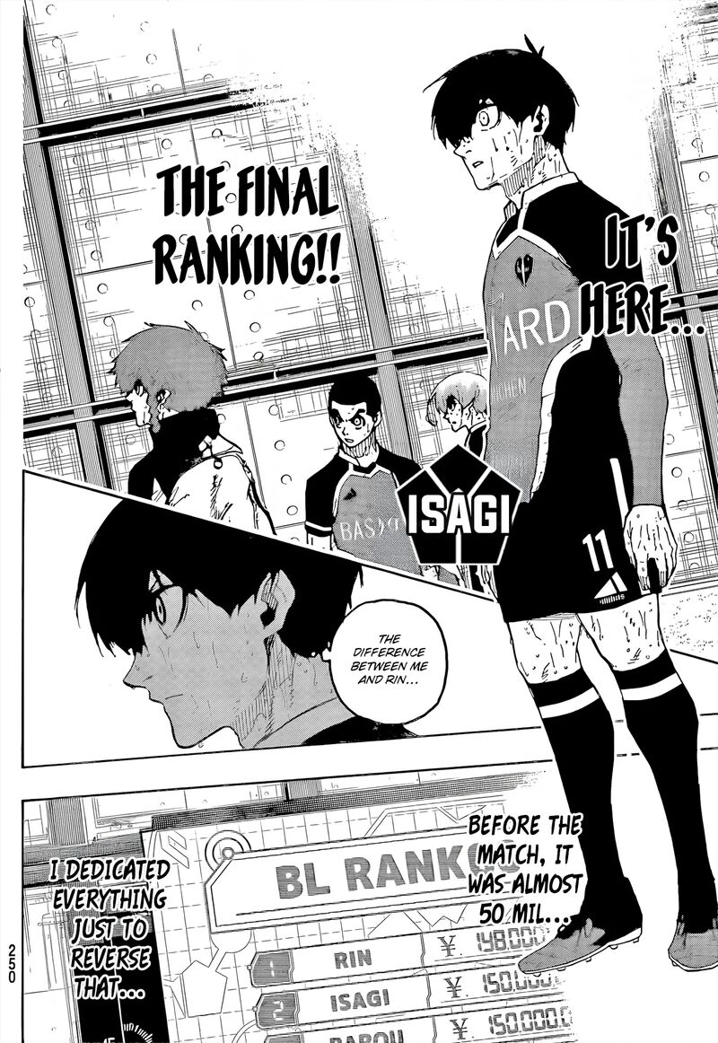 Blue Lock, Chapter 295