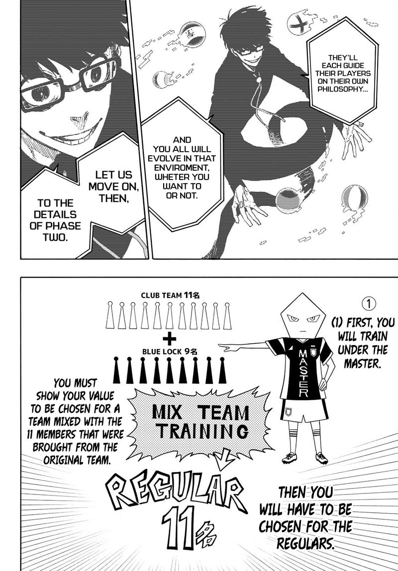 Blue Lock, Chapter 155