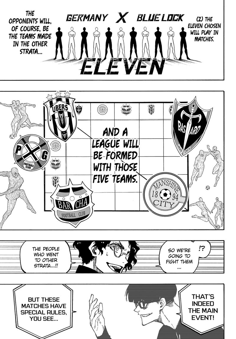 Blue Lock, Chapter 155
