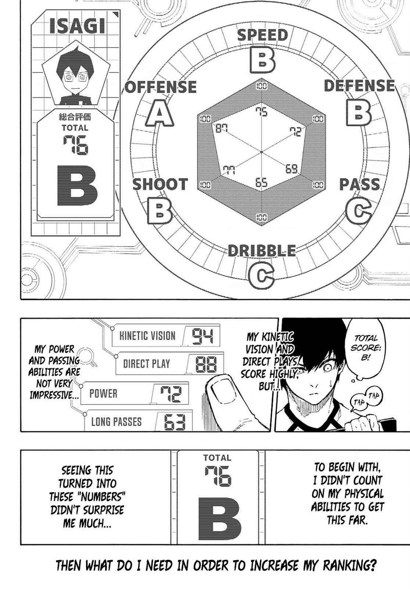 Blue Lock, Chapter 158