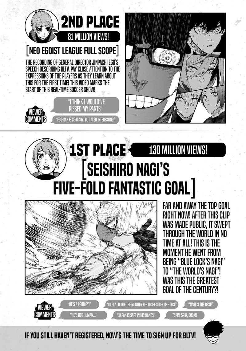 Blue Lock, Chapter 194