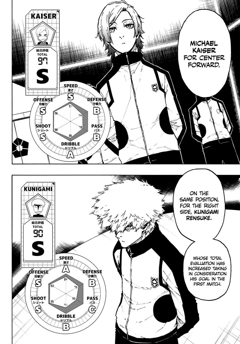Blue Lock, Chapter 173