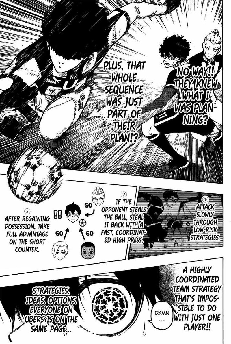 Blue Lock, Chapter 214