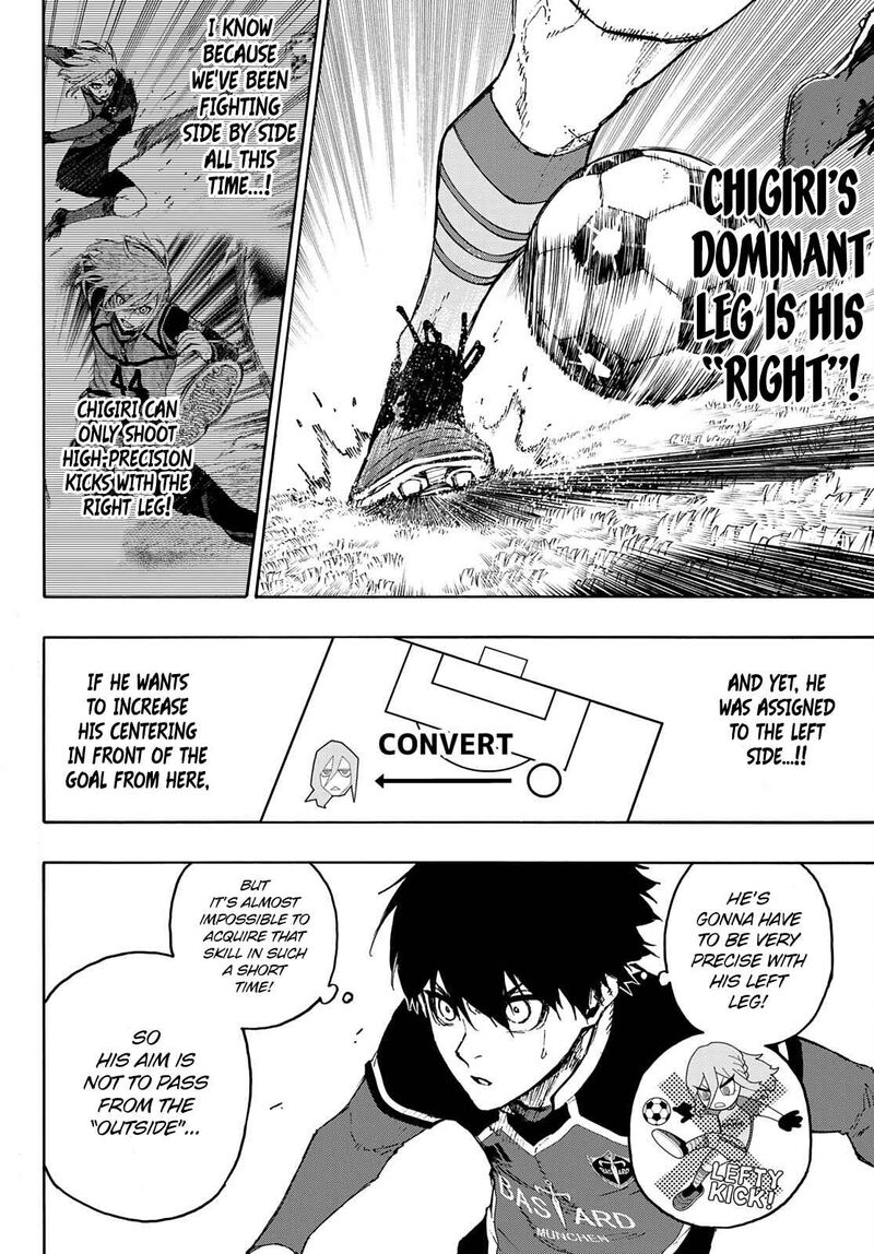 Blue Lock, Chapter 176