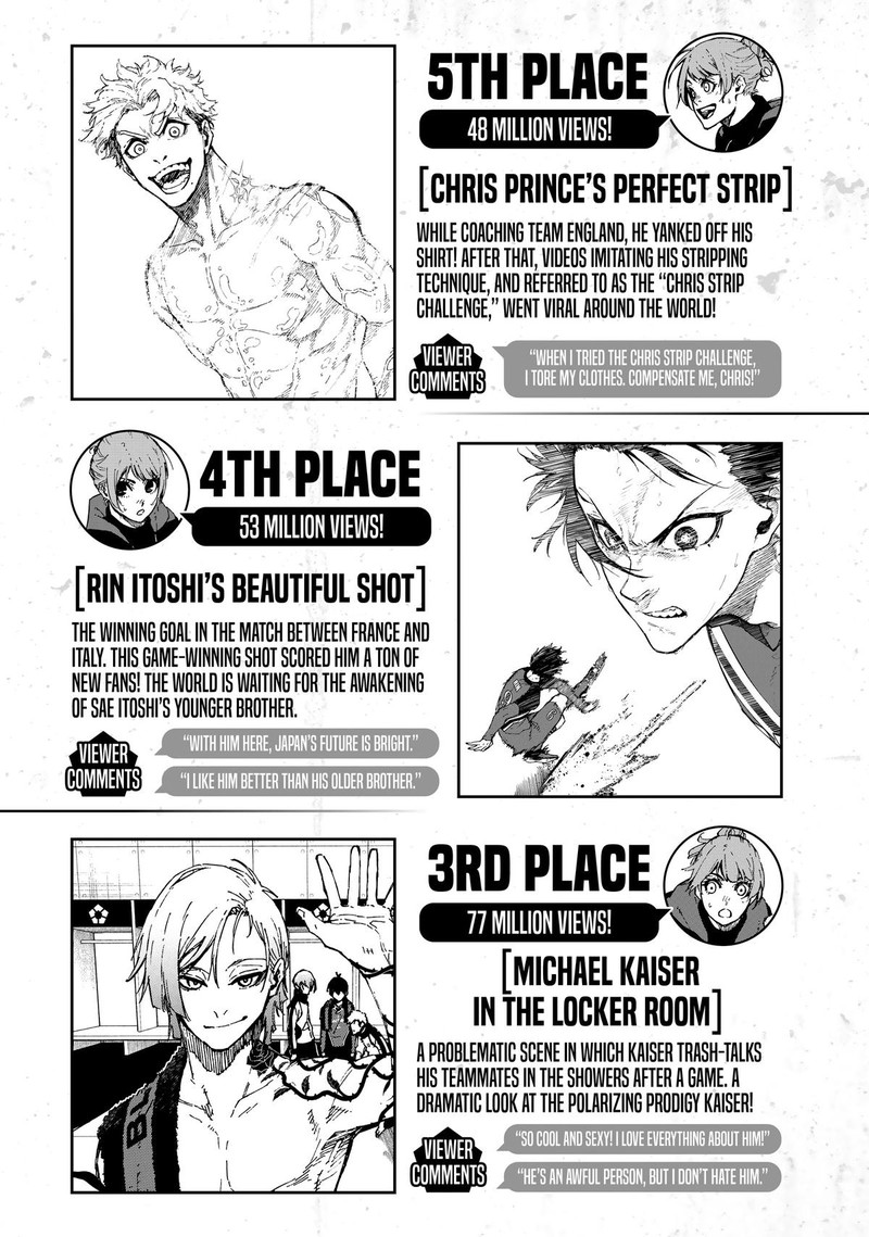 Blue Lock, Chapter 194