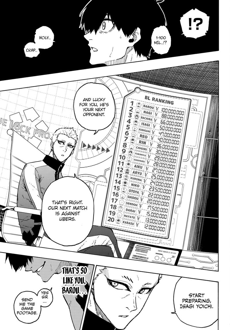 Blue Lock, Chapter 204
