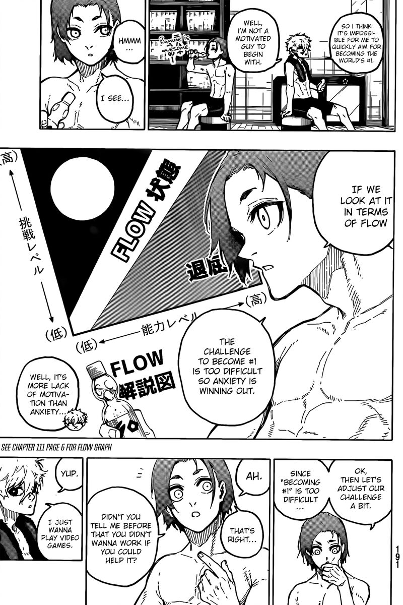 Blue Lock, Chapter 207