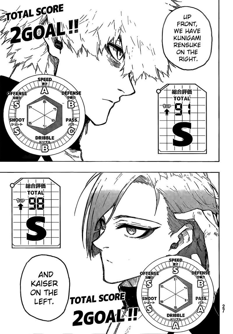 Blue Lock, Chapter 209