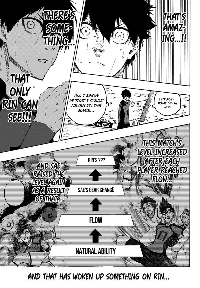 Blue Lock, Chapter 140