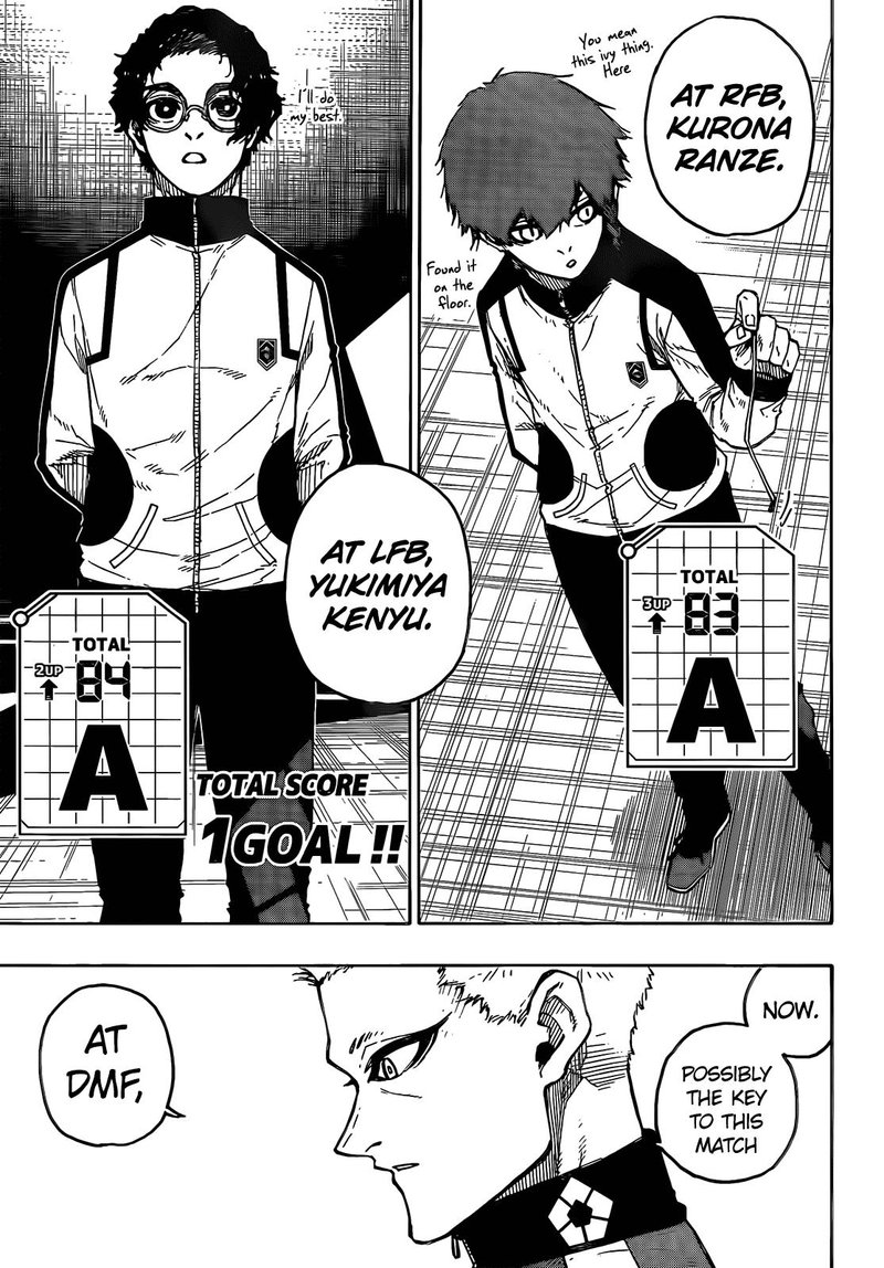 Blue Lock, Chapter 209