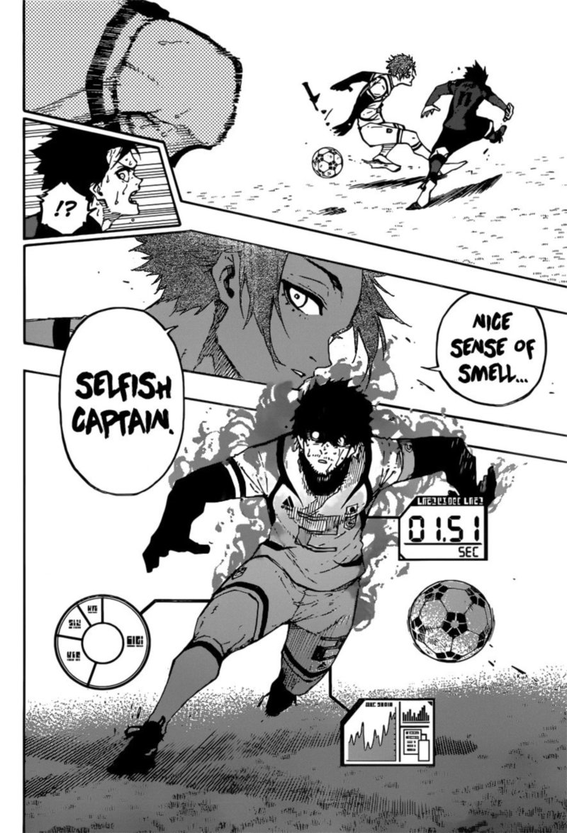 Blue Lock, Chapter 142