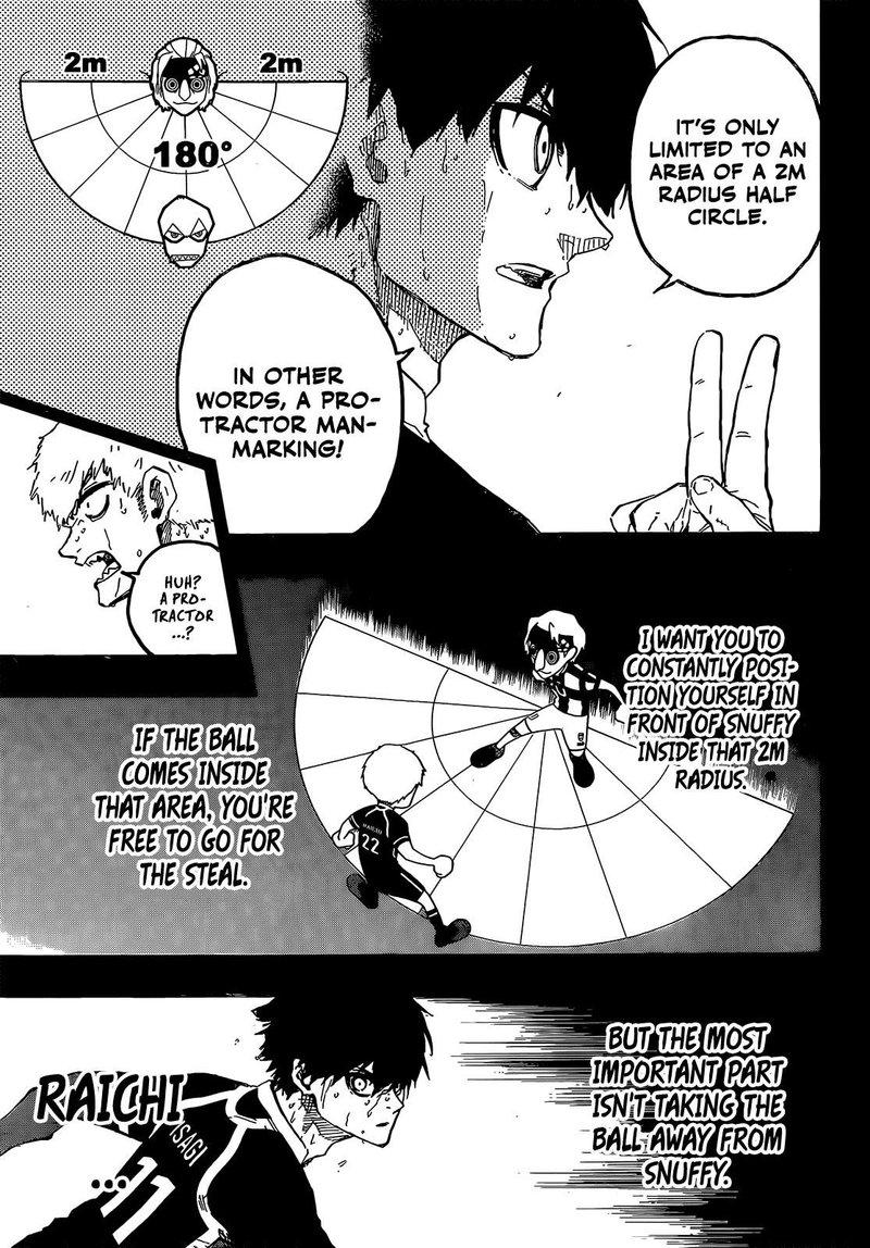 Blue Lock, Chapter 224