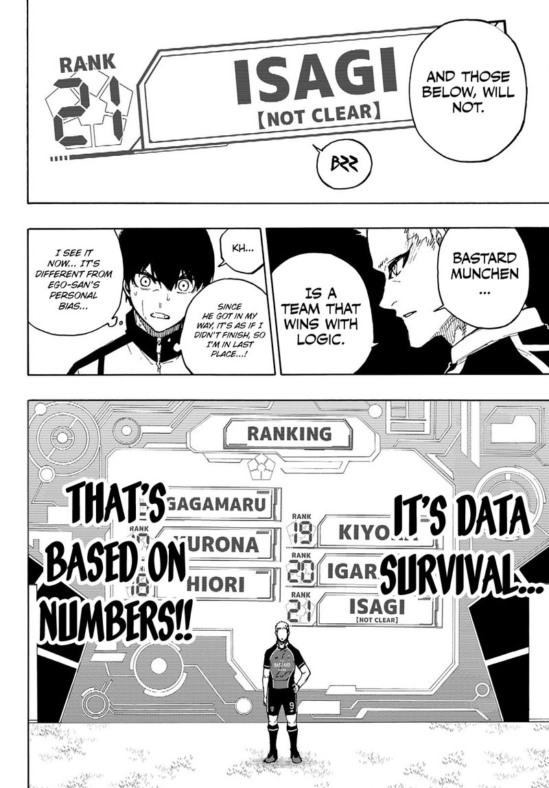 Blue Lock, Chapter 157