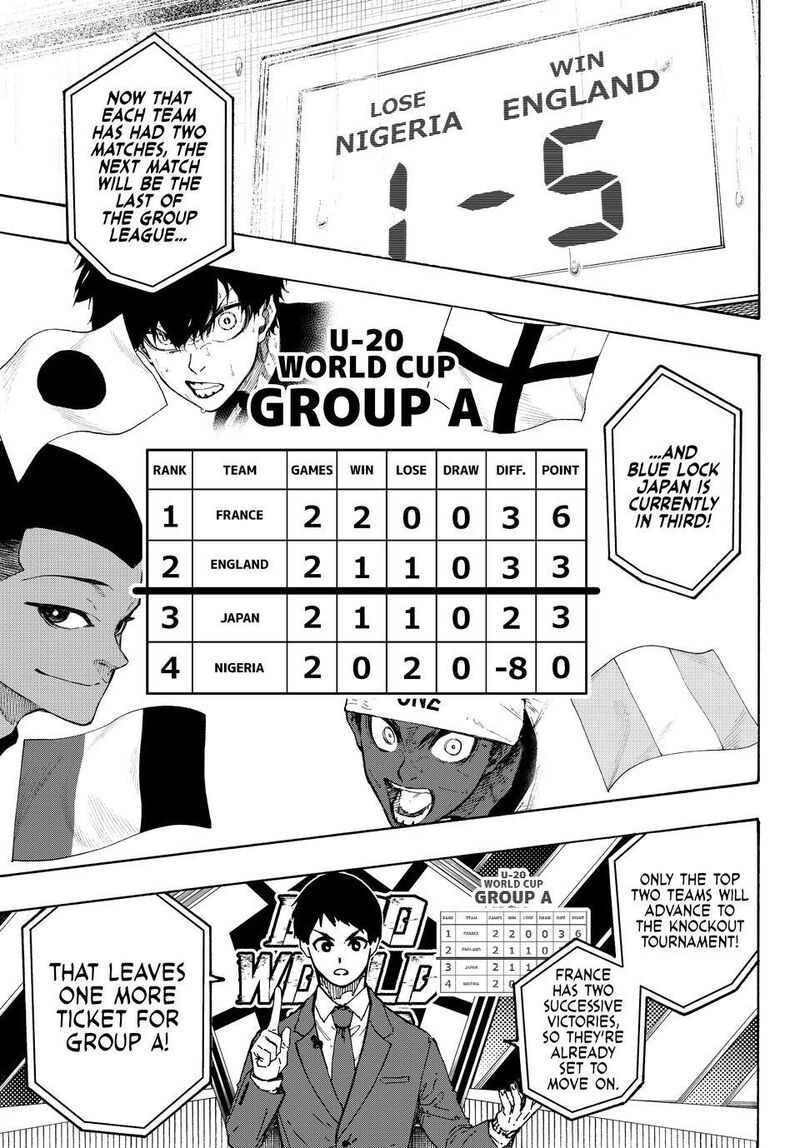 Blue Lock Chapter 351 image 03
